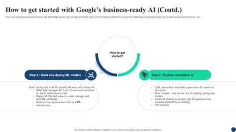 how many googles are there|How we started and where we are today .